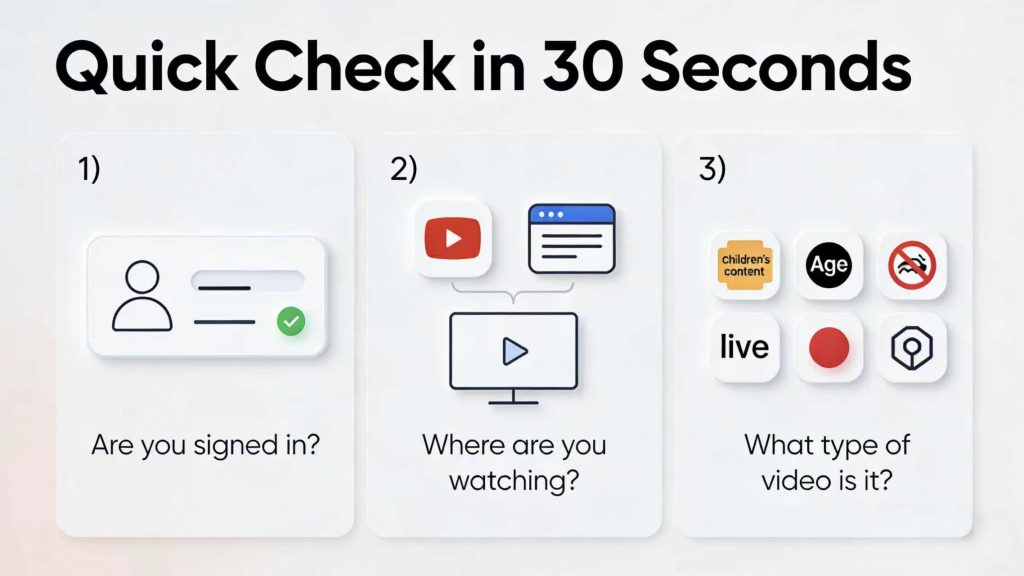 Quick Check in 30 Seconds